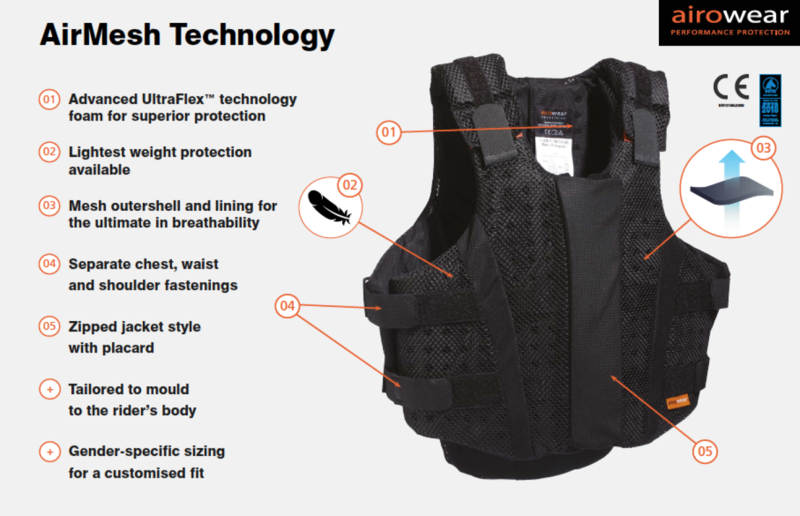 Teen Airmesh Body Protector - Grey image #2