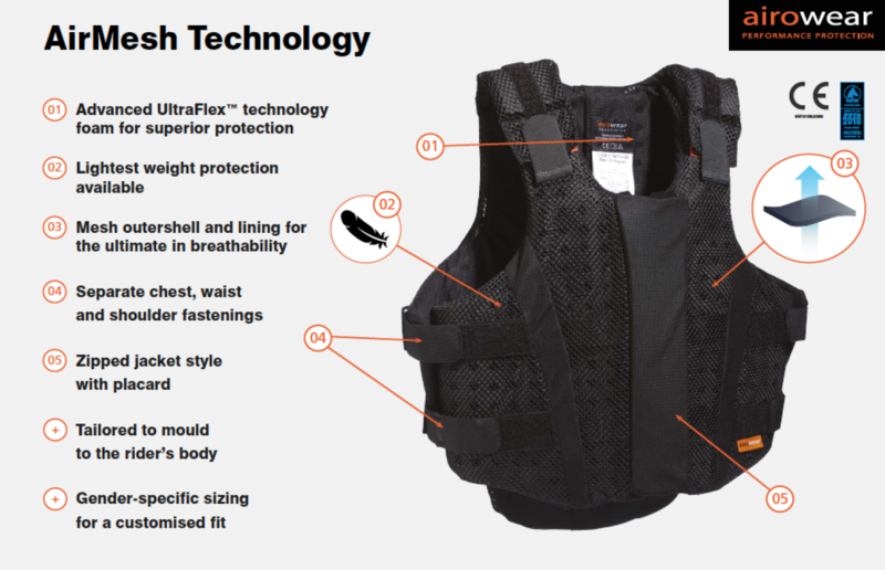 Teen Airmesh Body Protector - Black image #4