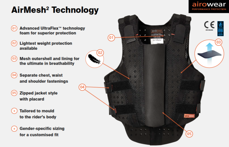 Women's Airmesh2 Body Protector - Black image #2