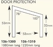 Door Chew Strip Dimensions