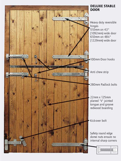 Deluxe Stable Door Specification Diagram A1000 &amp; A1020