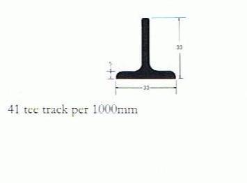 Angle Iron/Tee Track