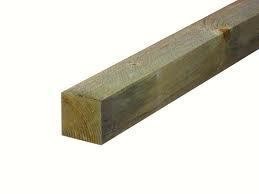 3x2 Tanalised Timber Per meter